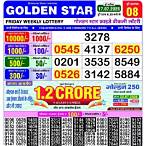 golden lottery result